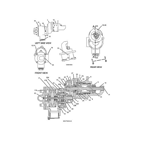 Motor de arranque neumático