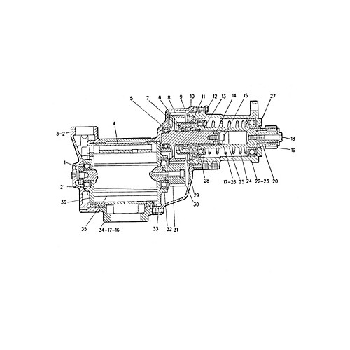 Motor de arranque neumático