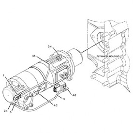 Motor de arranque neumático