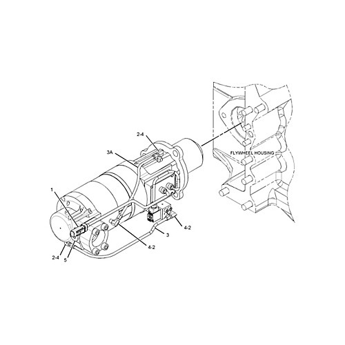 Motor de arranque neumático