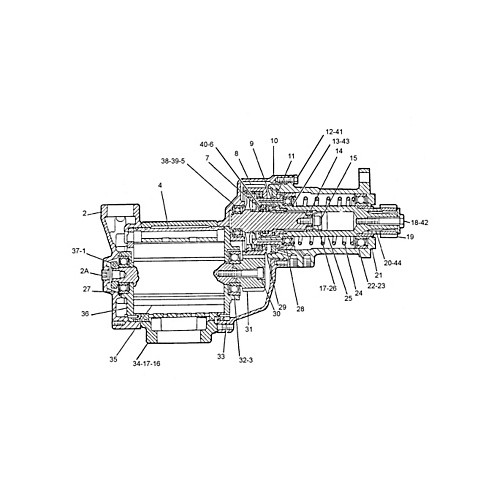 Motor de arranque neumático