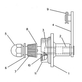 Conjunto de Eje - Rueda guía