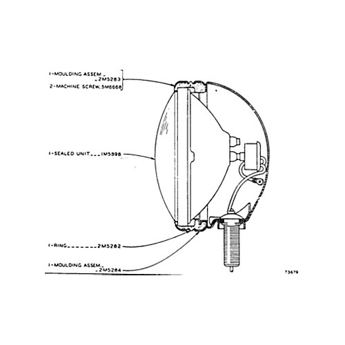 Conjunto de lámparas
