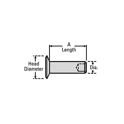 Remache de cabeza plana